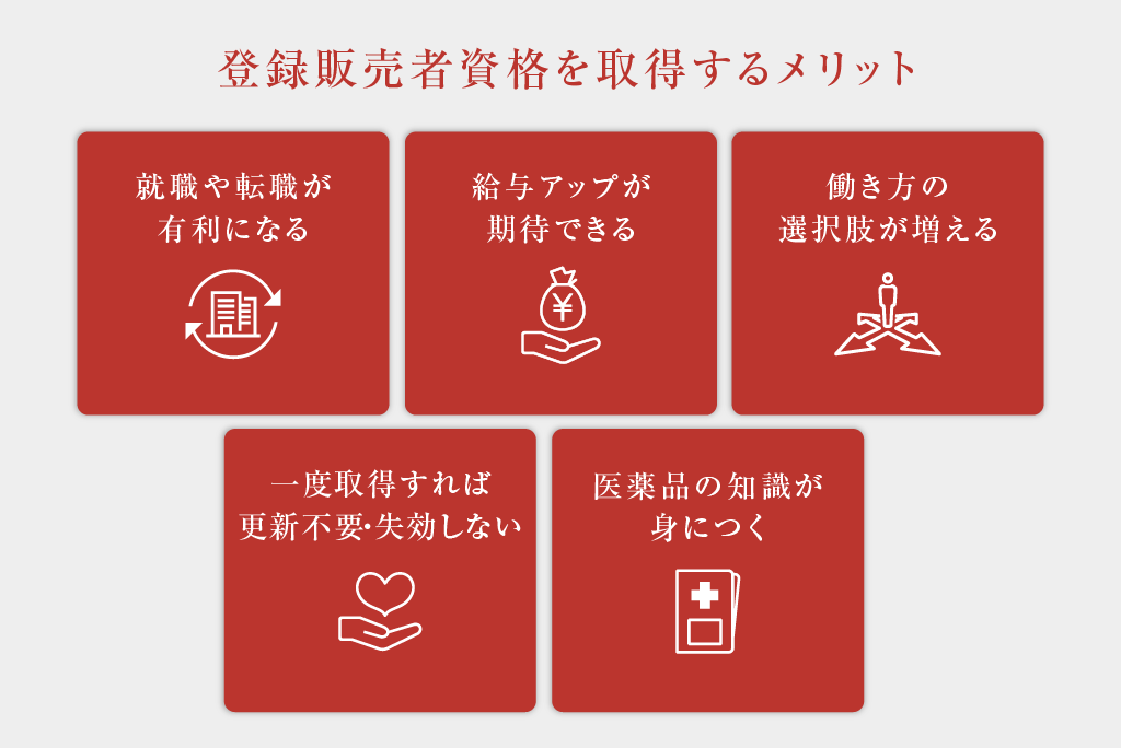 登録販売者を取得するメリット_図解画像